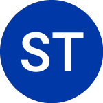 Logo of SRH Total Return (STEW).
