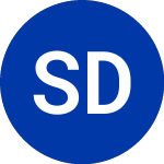 Logo of Sybron Dental (SYD).