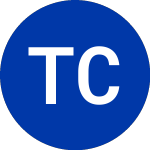 Logo of THL Credit, Inc. (TCRX).