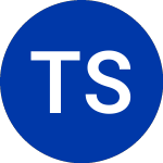 Logo of Telecom Sav (TI.A).