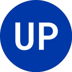 Logo of UMH Properties, Inc. (UMH.PRC).