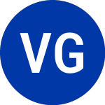 Logo of Virgin Group Acquisition... (VGII.WS).