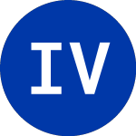 Logo of  (VOQ).
