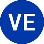 Logo of Vital Energy (VTLE).