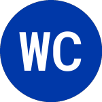 Logo of Waverley Capital Acquisi... (WAVC.U).