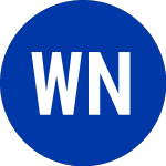 Logo of Wallbox NV (WBX).