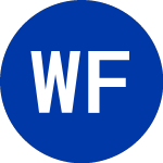 Logo of Wells Fargo & Co. (WFC.PRW).