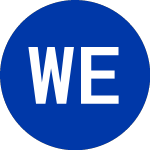 Logo of WPX Energy, Inc. (WPXP).