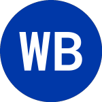 Logo of WR Berkley (WRB-C).