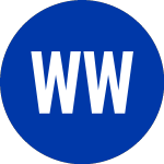 Logo of Watson Wyatt (WW).