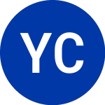 Logo of Yanzhou Coal Mining (YZC).