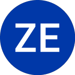 Logo of Zhangmen Education (ZME).