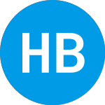 Logo of Hsbc Bank Usa Na Capped ... (AAWSTXX).