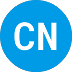 Logo of Citibank Na Autocallable... (ABBTUXX).