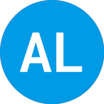 Logo of Abacus Life (ABLLW).