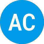 Logo of Atlantic Coastal Acquisi... (ACAHU).