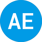 Logo of Authentic Equity Acquisi... (AEACU).