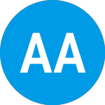 Logo of Alberton Acquisition (ALACR).