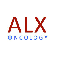 ALX Oncology Historical Data