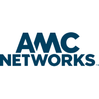AMC Networks Stock Price