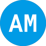 Logo of Alpha Modus (AMODW).