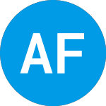 Logo of Artisan Floating Rate Fu... (APHUX).
