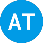 Logo of Aurora Technology Acquis... (ATAKU).
