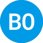 Logo of Bancshares OF Florida (BOFL).