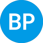 Logo of Beacon Pointe Multi-Alte... (BPMAX).