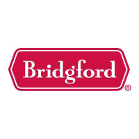 Bridgford Foods Stock Price