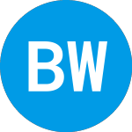 Logo of Better World Acquisition (BWACU).