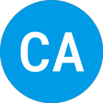 Logo of Canoe Asset Allocation P... (CACYX).