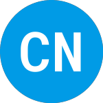 Logo of Canoe North American Mon... (CALKX).