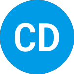 Logo of Ci Diversified Yield Cor... (CCQTX).