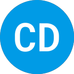 Logo of Compass Digital Acquisit... (CDAQW).