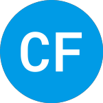 Logo of Ci Floating Rate Income ... (CDBUX).