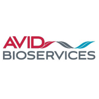 Avid Bioservices Stock Chart