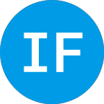 Logo of Ipc Focus Conservative P... (CJTKX).