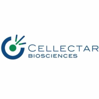 Cellectar Biosciences Historical Data