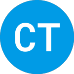 Logo of  (CRTXD).