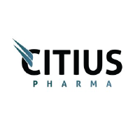 Citius Pharmaceuticals Stock Price