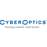 CyberOptics Stock Chart