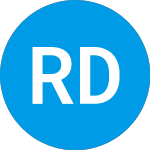 Logo of Roman DBDR Tech Acquisit... (DBDR).