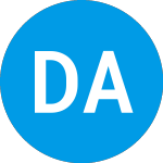 Logo of Distoken Acquisition (DISTR).