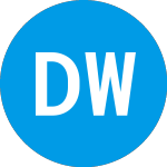 Logo of Digital World Acquisition (DWAC).