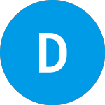 Logo of Dynamix (DYNX).