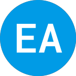 Logo of Edify Acquisition (EACPW).