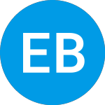 Logo of European Biotech Acquisi... (EBACW).