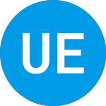 Logo of US Ecology (ECOL).