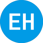 Logo of  (EDCI).